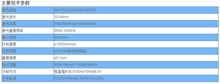 激光打標機在牛仔褲的應(yīng)用