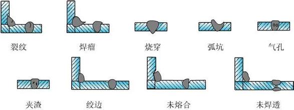 激光焊接機(jī)