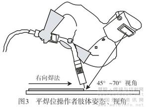 激光焊接機(jī)光纖傳輸激光焊接機(jī)