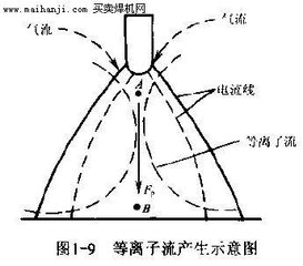 光纖傳輸激光焊接機(jī)