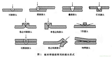 激光焊接機(jī)