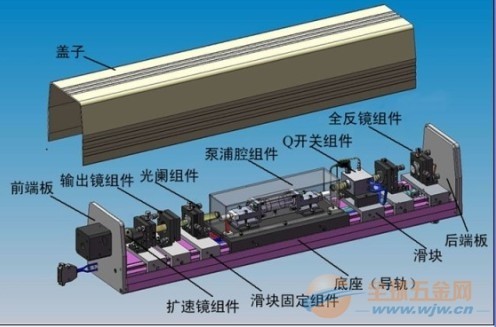 激光焊接機(jī)